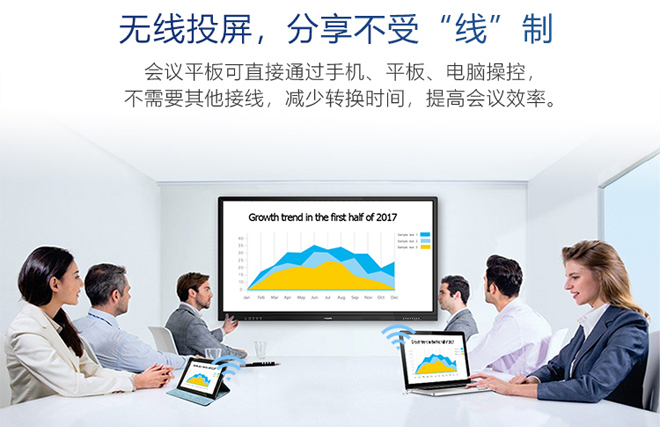 会议一体机