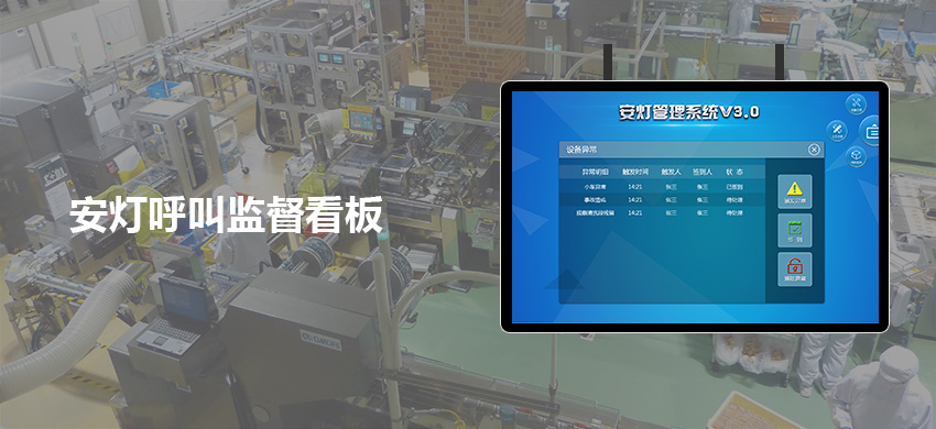 安灯系统