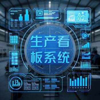 生产看板系统